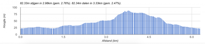 4emposbankloop-2016